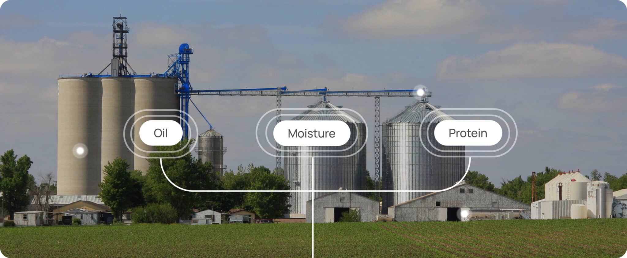 Grain silos and agricultural buildings on a farm, with labeled indicators for oil, moisture, and protein content analysis.