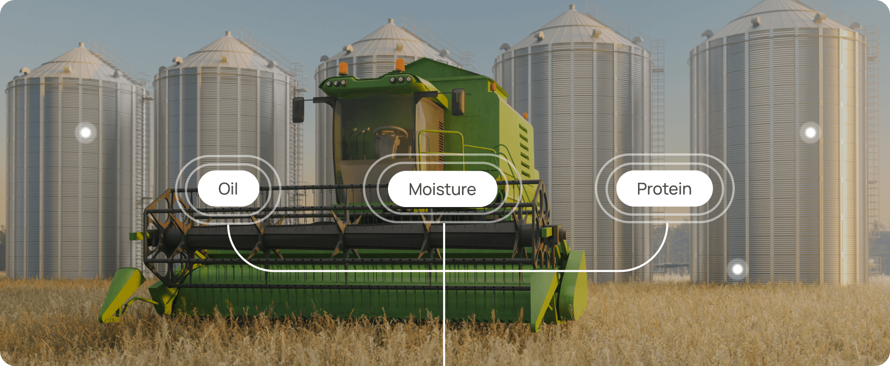 A green combine harvester in a field with labels for oil, moisture, and protein. Silos are visible in the background.