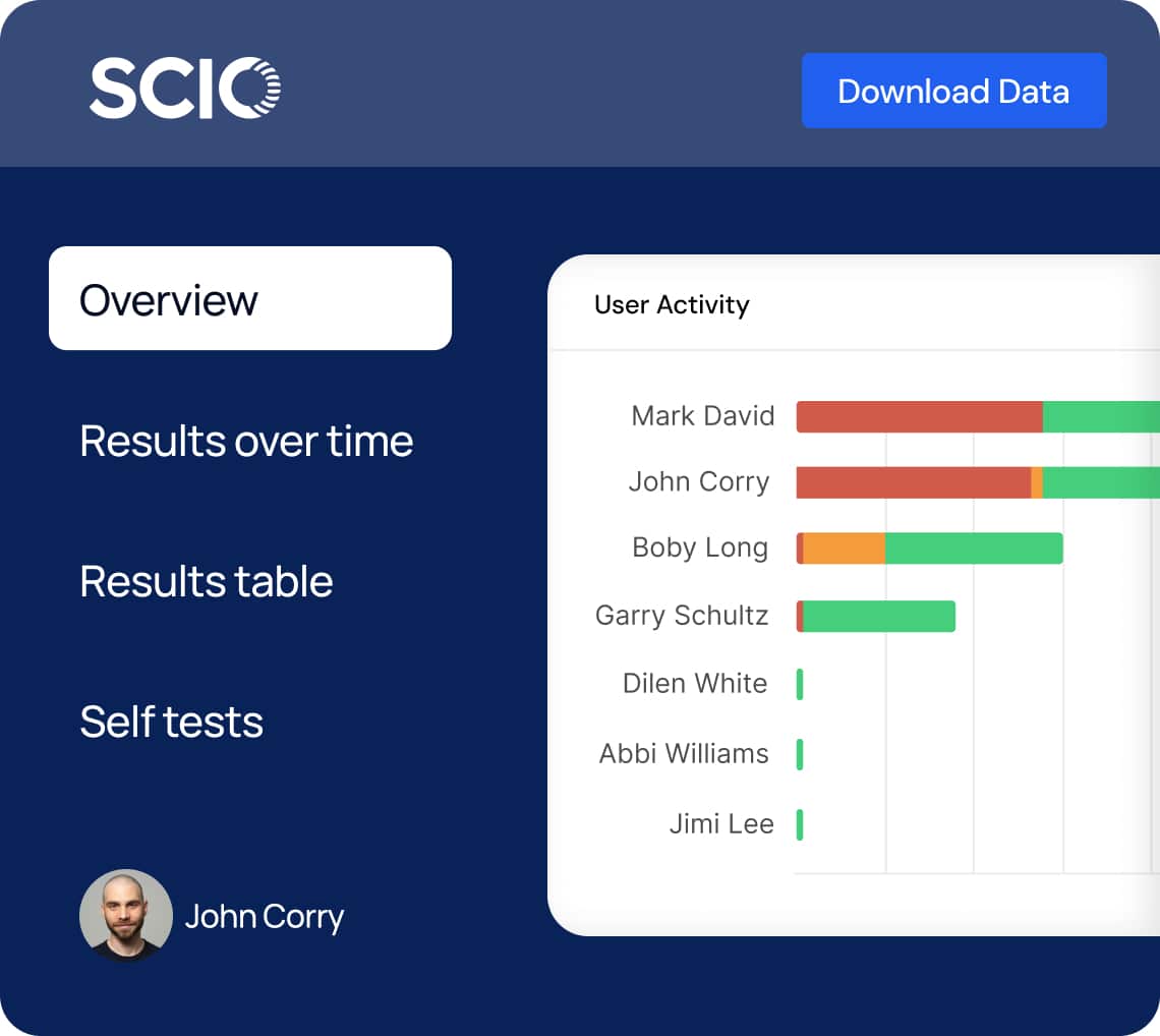 User interface showing a dashboard with user activity bar graph, navigation menu on the left, and a "Download Data" button.