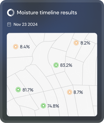 Moisture timeline results with percentages range from 8.2% to 83.2% on a divided grid. Date: Nov 23, 2024.