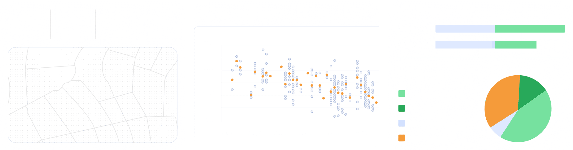 A three-part image featuring a topographic map, a scatter plot, and a chart with a pie chart and horizontal bars.